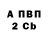Альфа ПВП крисы CK midelish